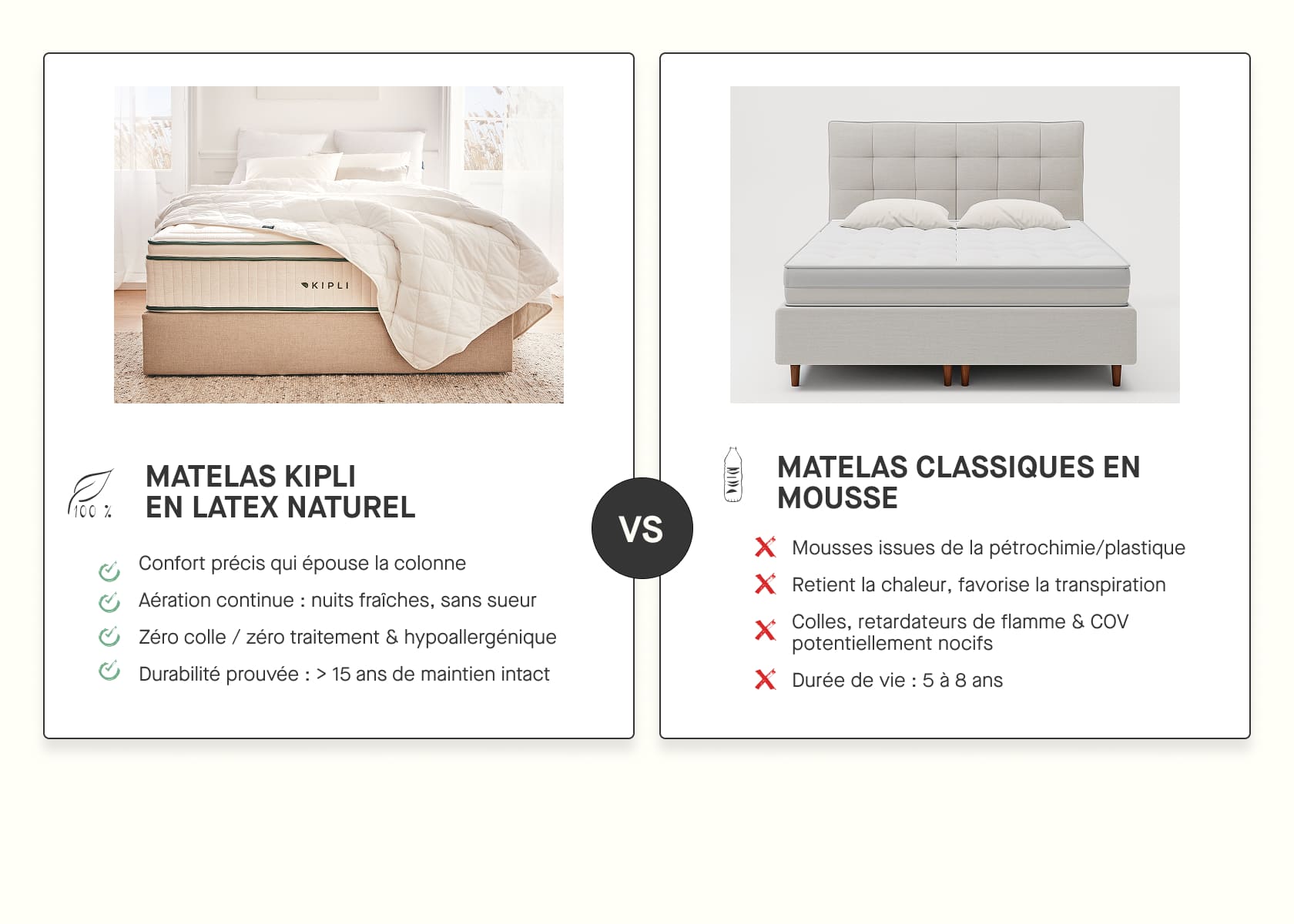 Materasso ibrido Ultime