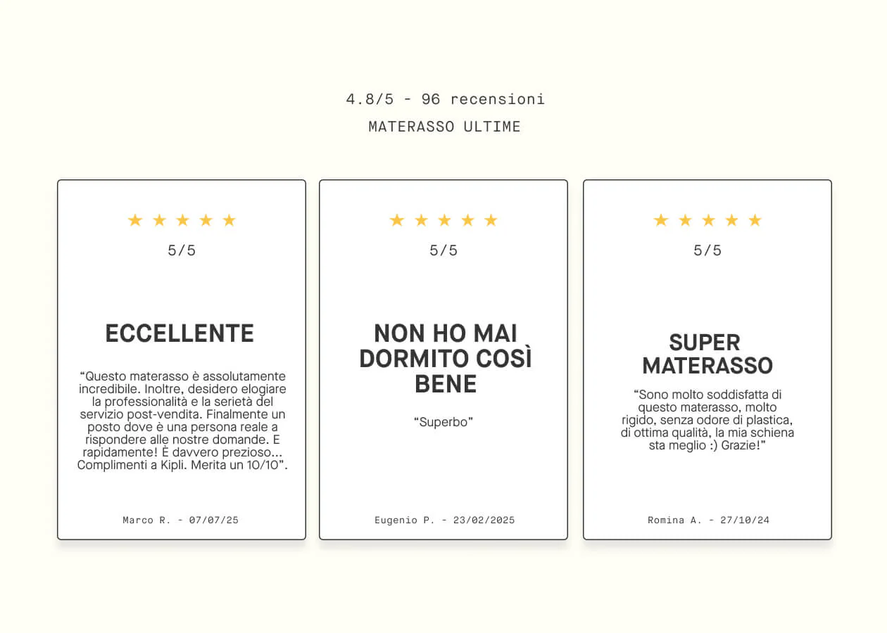 Materasso Kipli Ultime