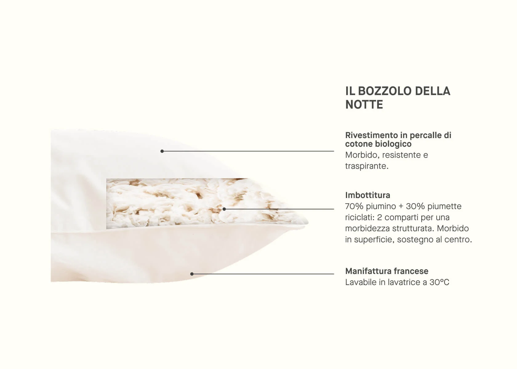 Cuscino in piuma e piumino