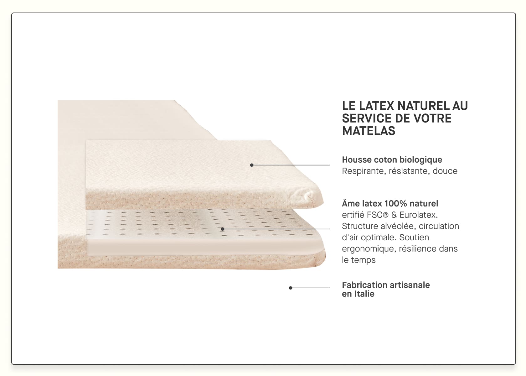 Topper in lattice naturale