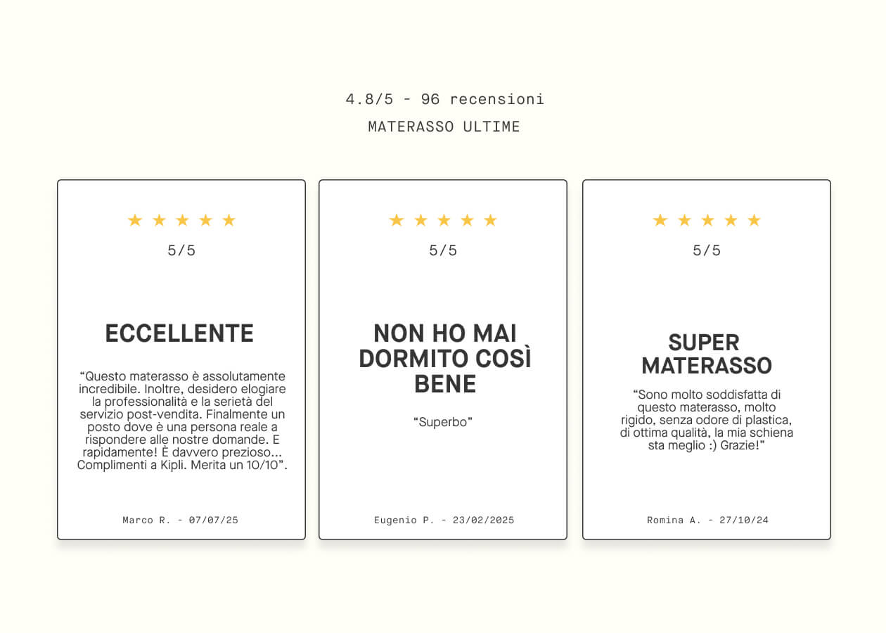 Materasso Kipli Ultime